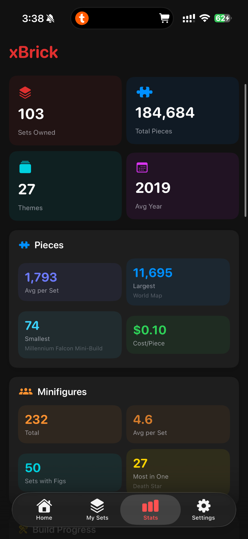 Stats — pieces, themes, minifigs and cost-per-piece